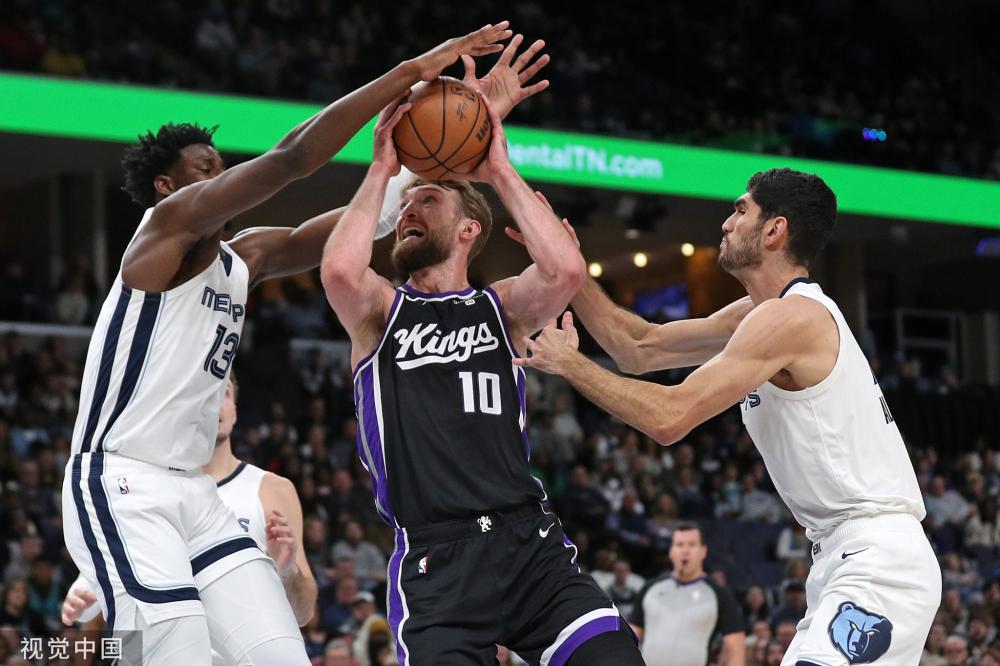 NBA球星