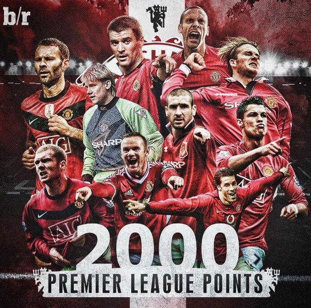 盟其他球队 盟其他球队